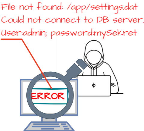 Diagram illustrating CWE-209: Generation of Error Message Containing Sensitive Information