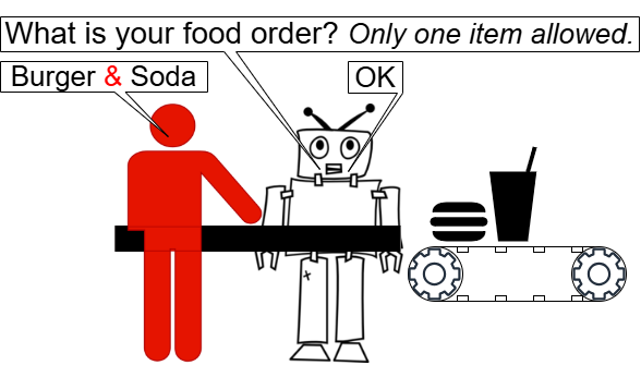 Diagram illustrating CWE-74: Improper Neutralization of Special Elements in Output Used by a Downstream Component ('Injection')